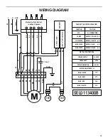 Предварительный просмотр 13 страницы Whirlpool WVW53UC0HV Installation Instructions And Use & Care Manual