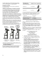 Preview for 18 page of Whirlpool WVW73UC0LS Installation Instructions And Use & Care Manual