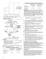 Предварительный просмотр 18 страницы Whirlpool WVW75UC0DS0 Installation Instructions And Use & Care Manual