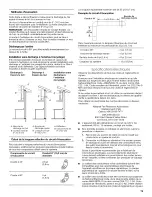 Предварительный просмотр 19 страницы Whirlpool WVW75UC0DS0 Installation Instructions And Use & Care Manual