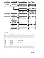 Предварительный просмотр 8 страницы Whirlpool WWA-680 Service Manual