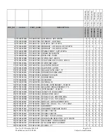 Preview for 10 page of Whirlpool WWBCM58E0A Parts & Service Manual