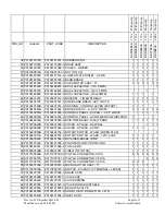 Preview for 11 page of Whirlpool WWBCM58E0A Parts & Service Manual