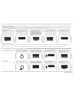 Preview for 2 page of Whirlpool WWCR 9230 S Function Manual