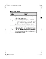 Предварительный просмотр 9 страницы Whirlpool WWCR 9230 S Installation Manual