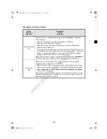 Предварительный просмотр 9 страницы Whirlpool WWCR-9230 User Manual