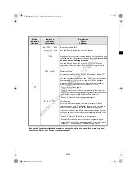 Предварительный просмотр 10 страницы Whirlpool WWCR-9230 User Manual