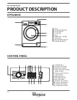 Preview for 10 page of Whirlpool WWDC 9614 S Instructions For Use Manual