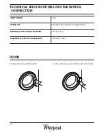 Preview for 12 page of Whirlpool WWDC 9614 S Instructions For Use Manual