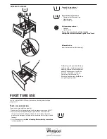 Preview for 2 page of Whirlpool WWDC9614 Daily Reference Manual