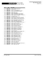 Preview for 3 page of Whirlpool WWDE 7512 Service Information