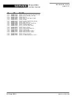 Preview for 4 page of Whirlpool WWDE 7512 Service Information