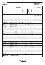 Preview for 42 page of Whirlpool WWPU75210 Instructions For Use Manual