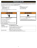 Preview for 6 page of Whirlpool WZC3115D User Manual