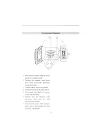 Предварительный просмотр 4 страницы Whirlpool X2-20ES Instructions For Use Manual