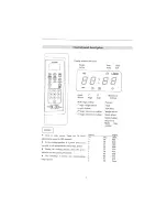 Предварительный просмотр 5 страницы Whirlpool X2-20ES Instructions For Use Manual