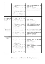 Preview for 4 page of Whirlpool XWT-608 Service Manual