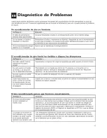 Preview for 17 page of Whirlpool YACQ082XK1 Use And Care Manual