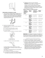 Предварительный просмотр 27 страницы Whirlpool YGEW9250PL0 Use & Care Manual