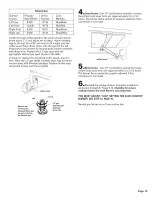 Предварительный просмотр 15 страницы Whirlpool YGS395LEGQ7 Installation Instructions Manual