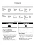 Preview for 4 page of Whirlpool YLTE5243DQ6 User Instructions