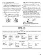 Preview for 5 page of Whirlpool YLTE5243DQ6 User Instructions