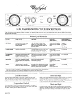 Preview for 14 page of Whirlpool YLTE5243DQA User Instruction