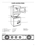 Предварительный просмотр 5 страницы Whirlpool YLTE6234DQ0 Use And Care Manual