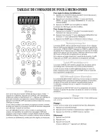 Предварительный просмотр 21 страницы Whirlpool YMH1160XS Use & Care Manual