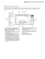 Preview for 9 page of Whirlpool YMT4140K Use & Care Manual