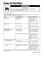 Preview for 19 page of Whirlpool YSF315PEG Use & Care Manual