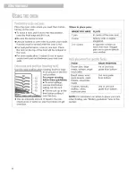 Preview for 8 page of Whirlpool YSF377PEG Use & Care Manual