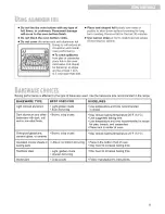 Preview for 9 page of Whirlpool YSF377PEG Use & Care Manual