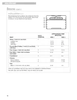 Preview for 18 page of Whirlpool YSF377PEG Use & Care Manual