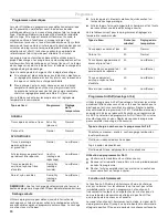 Preview for 30 page of Whirlpool YWED7500VW Use & Care Manual