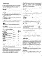 Preview for 15 page of Whirlpool YWED9500TU0 Use & Care Manual