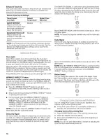 Preview for 16 page of Whirlpool YWED9500TU0 Use & Care Manual