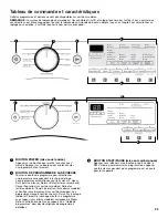 Предварительный просмотр 23 страницы Whirlpool YWED97HEDW Use & Care Manual