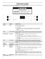 Preview for 4 page of Whirlpool YWEE510S0FV User Instructions