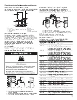 Предварительный просмотр 79 страницы Whirlpool YWET4024EW Installation Instructions Manual