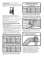 Предварительный просмотр 80 страницы Whirlpool YWET4024EW Installation Instructions Manual