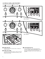 Предварительный просмотр 4 страницы Whirlpool YWFW9151 Series Use & Care Manual