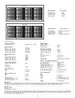 Preview for 12 page of Whirlwind MPM4 Operation Manual