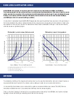 Preview for 7 page of Whispair A3W12S3 Operating And Installation Instructions