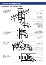 Preview for 14 page of Whispair A3W12S3 Operating And Installation Instructions