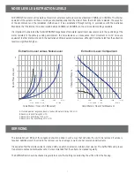 Preview for 9 page of Whispair X3M06S5 Operating And Installation Instructions