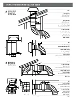 Preview for 18 page of Whispair X3M06S5 Operating And Installation Instructions