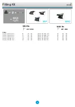 Preview for 2 page of Whispbar K533W Fitting Instructions Manual