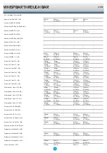 Preview for 55 page of Whispbar S17W Fitting Instructions Manual