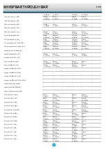 Preview for 58 page of Whispbar S17W Fitting Instructions Manual